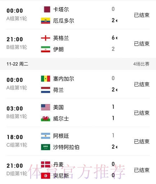 世界杯比分APP热门推荐分析